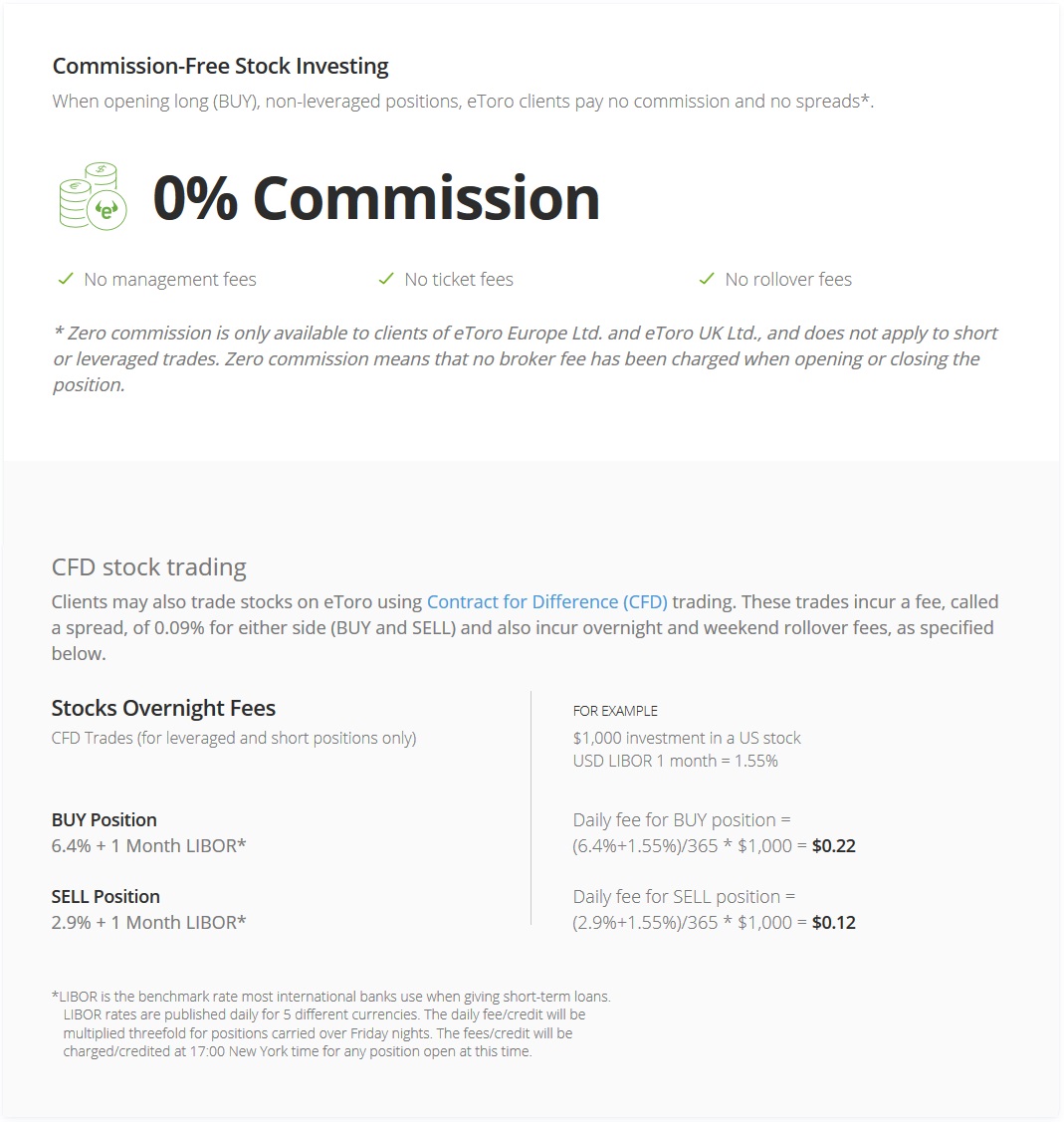 Stocks and ETF Trading on eToro Now Commission-Free | Real ...