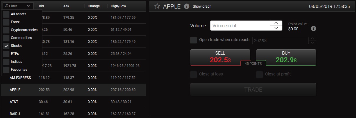 Stocks CFDs trading at 24option