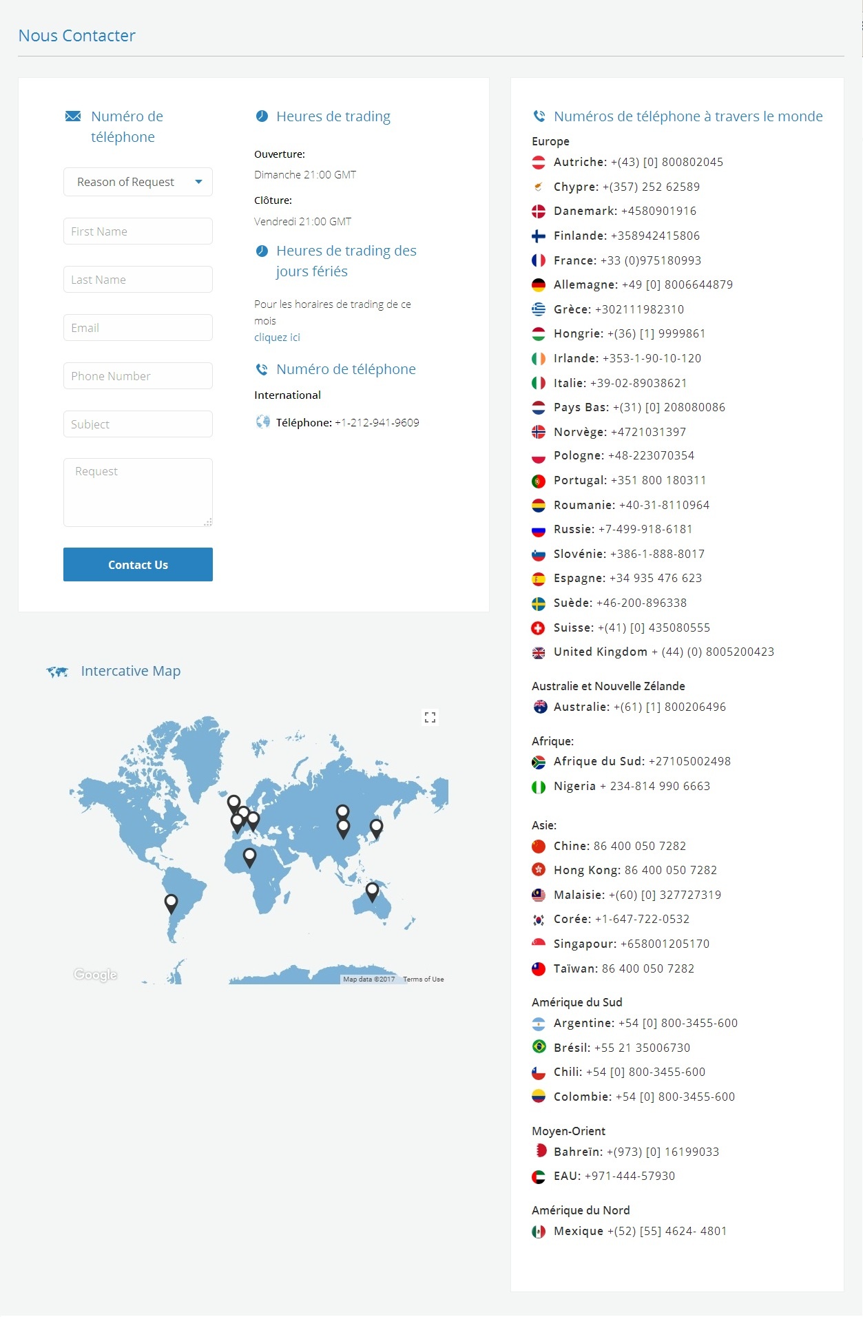 avatrade support à la clientèle