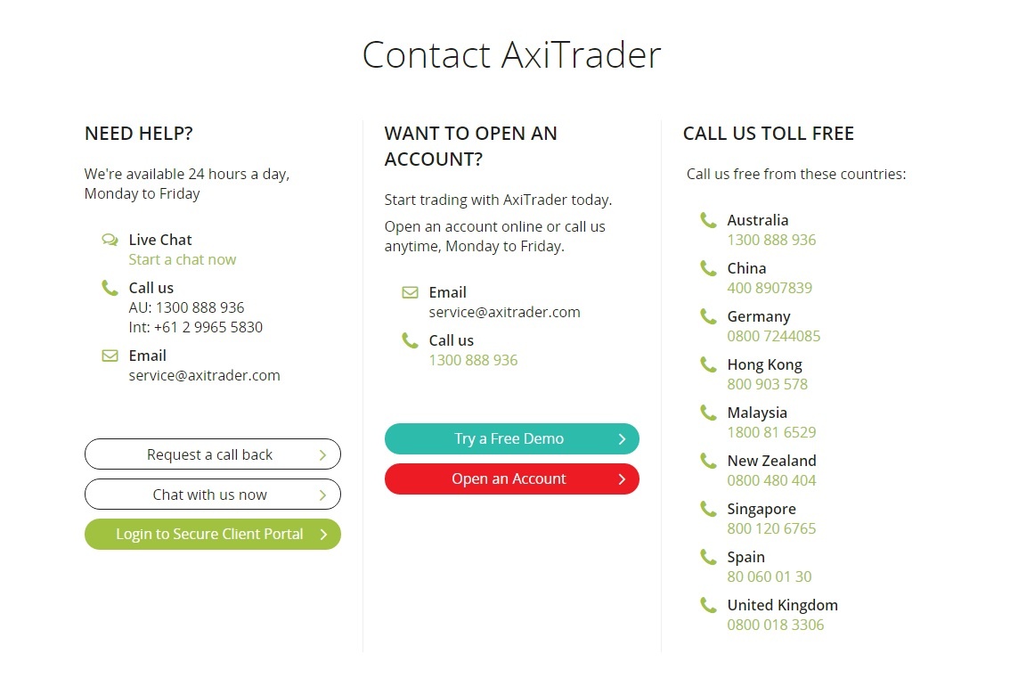 AxiTrader support