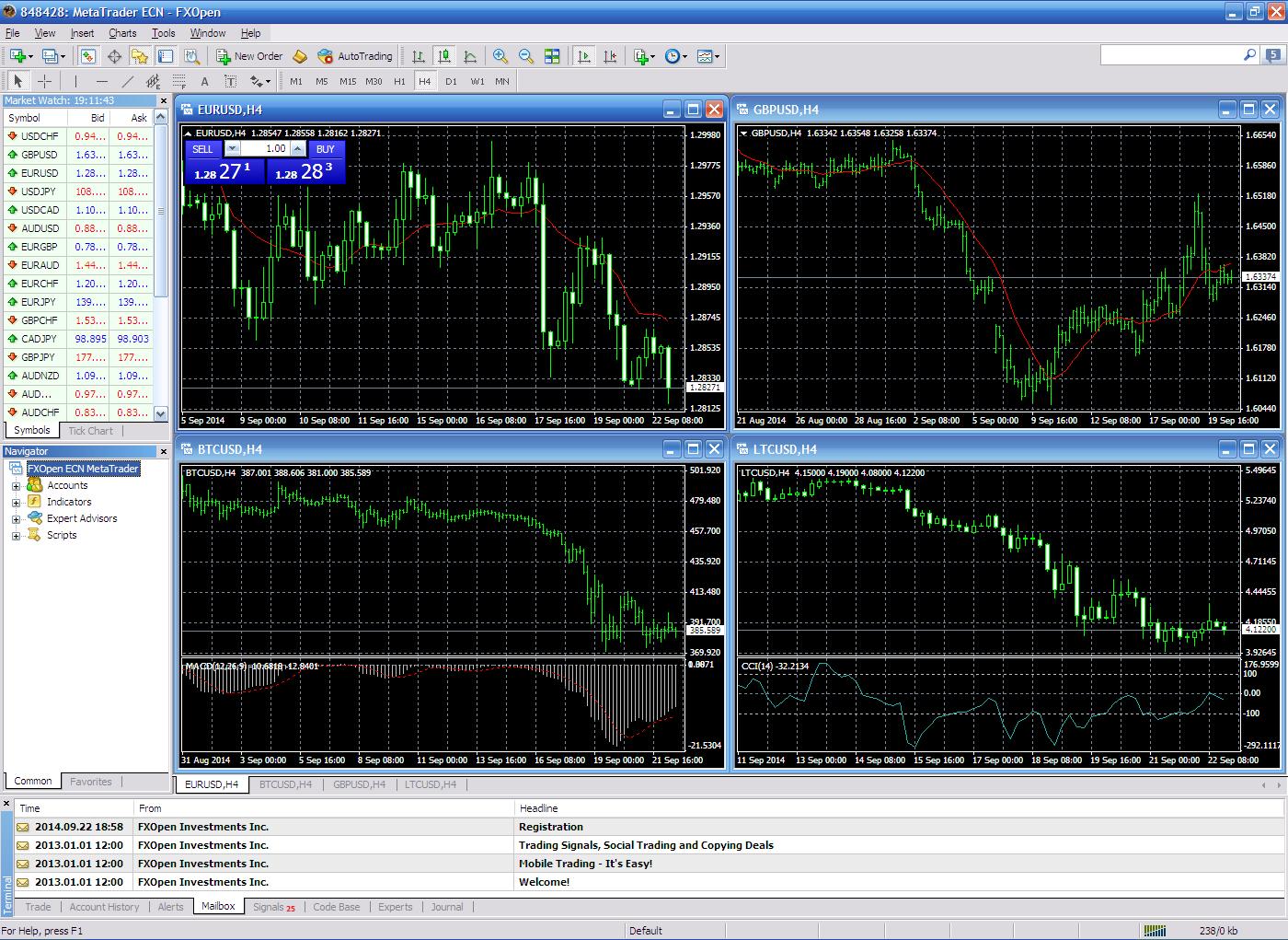 fxopen platform
