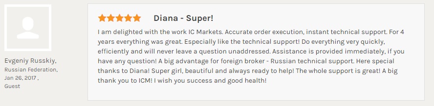 IC Markets reputation