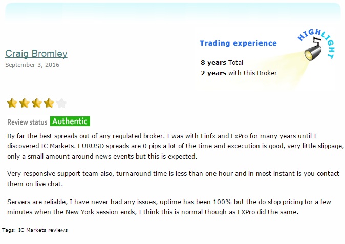 IC Markets reputation