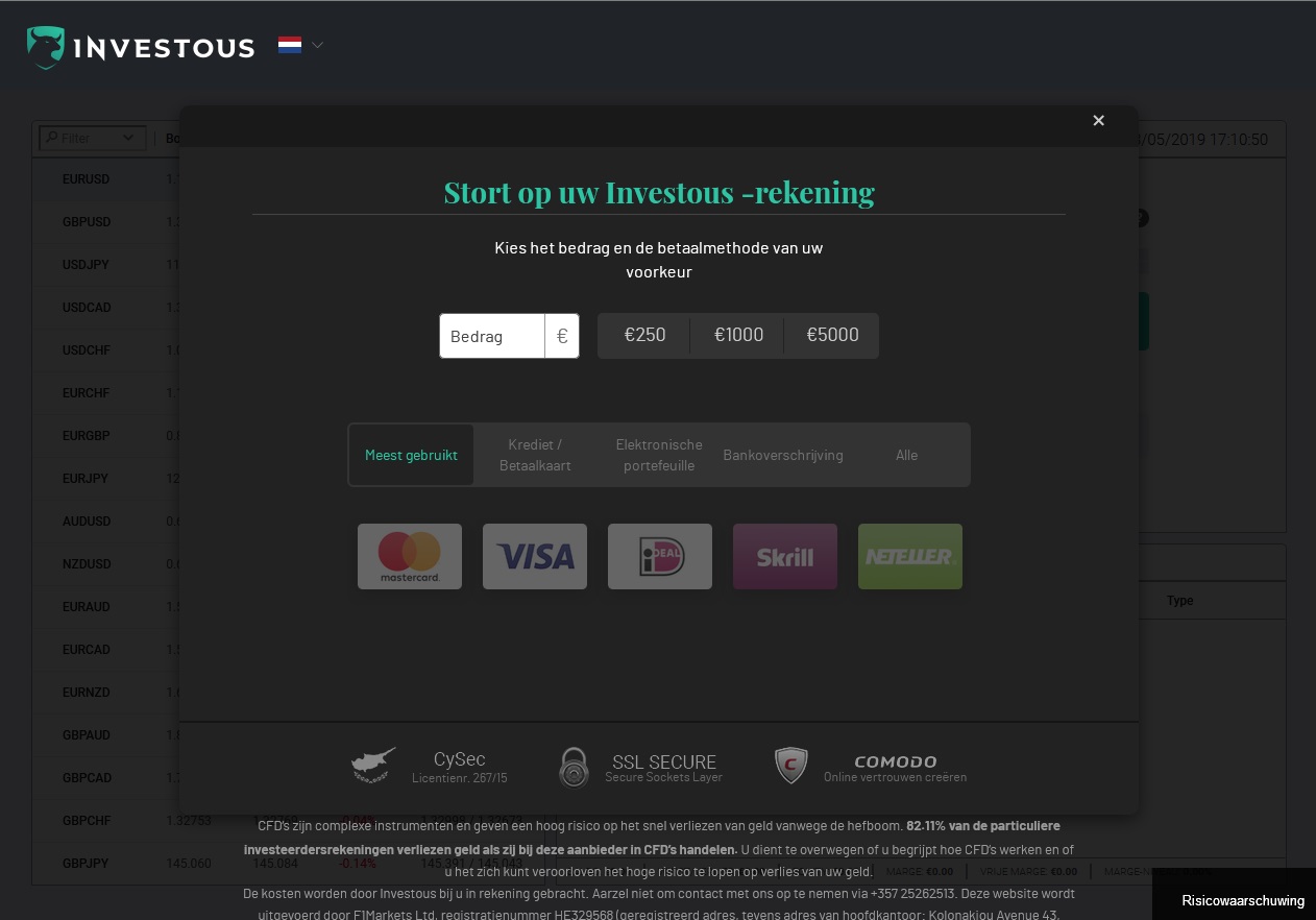 Investous stortings- en opnamemethoden