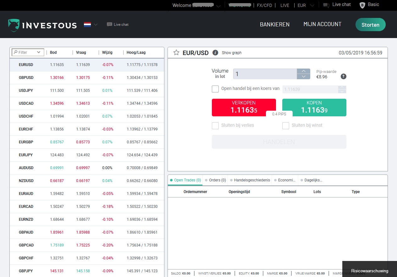 Investous WebTrader platform