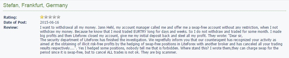 liteforex reputation