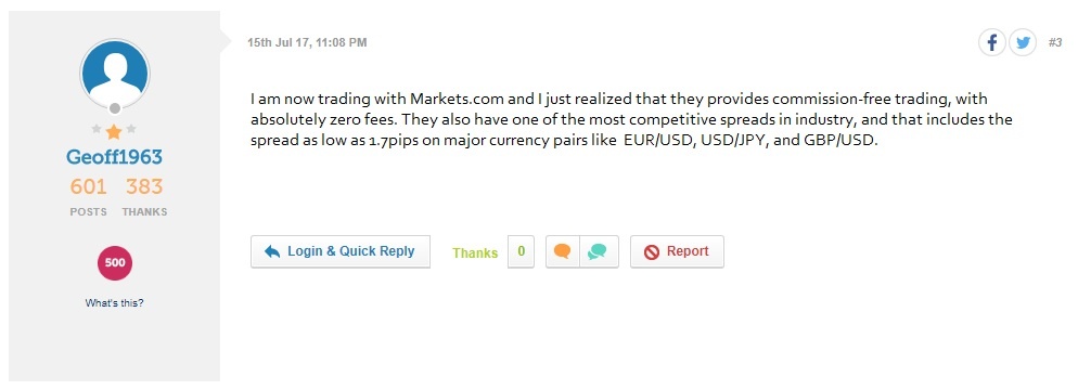 markets reputation