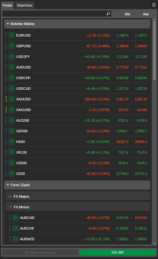 pepperstone handelbare assets