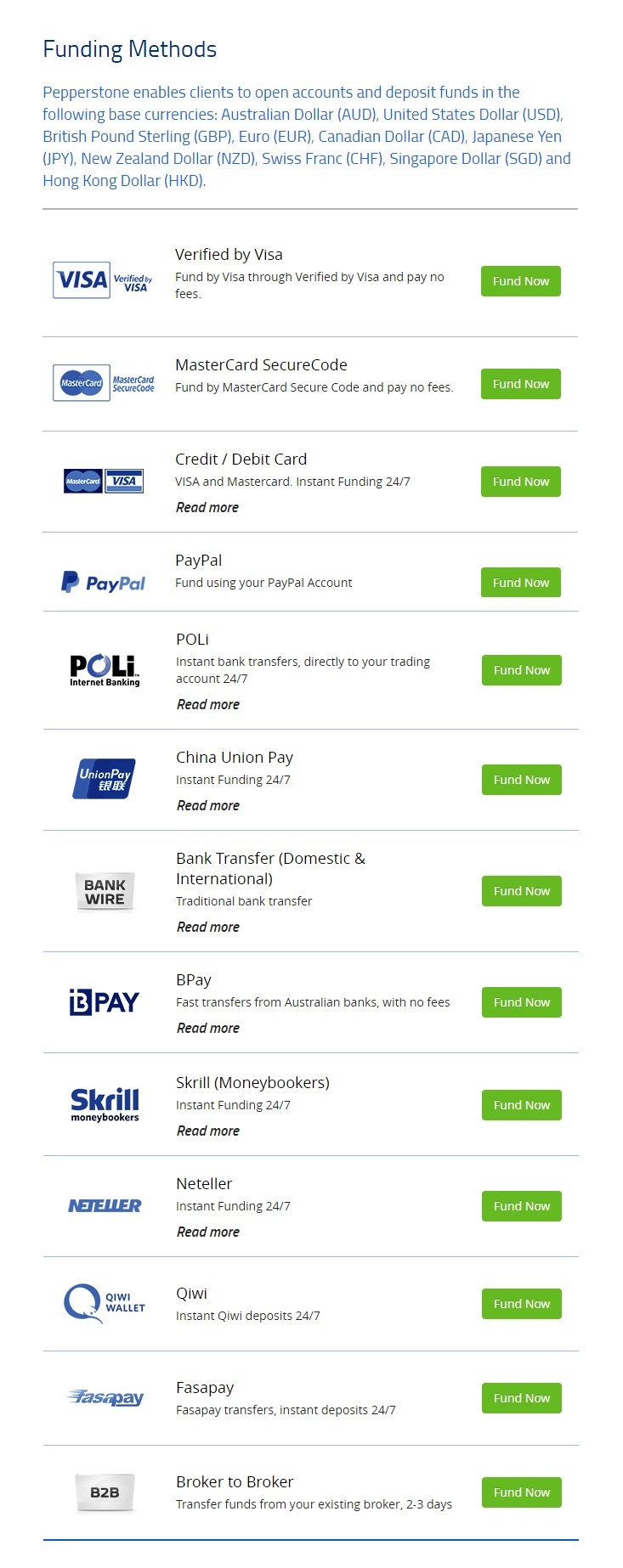 pepperstone einzahlungs- und auszahlungsmethoden