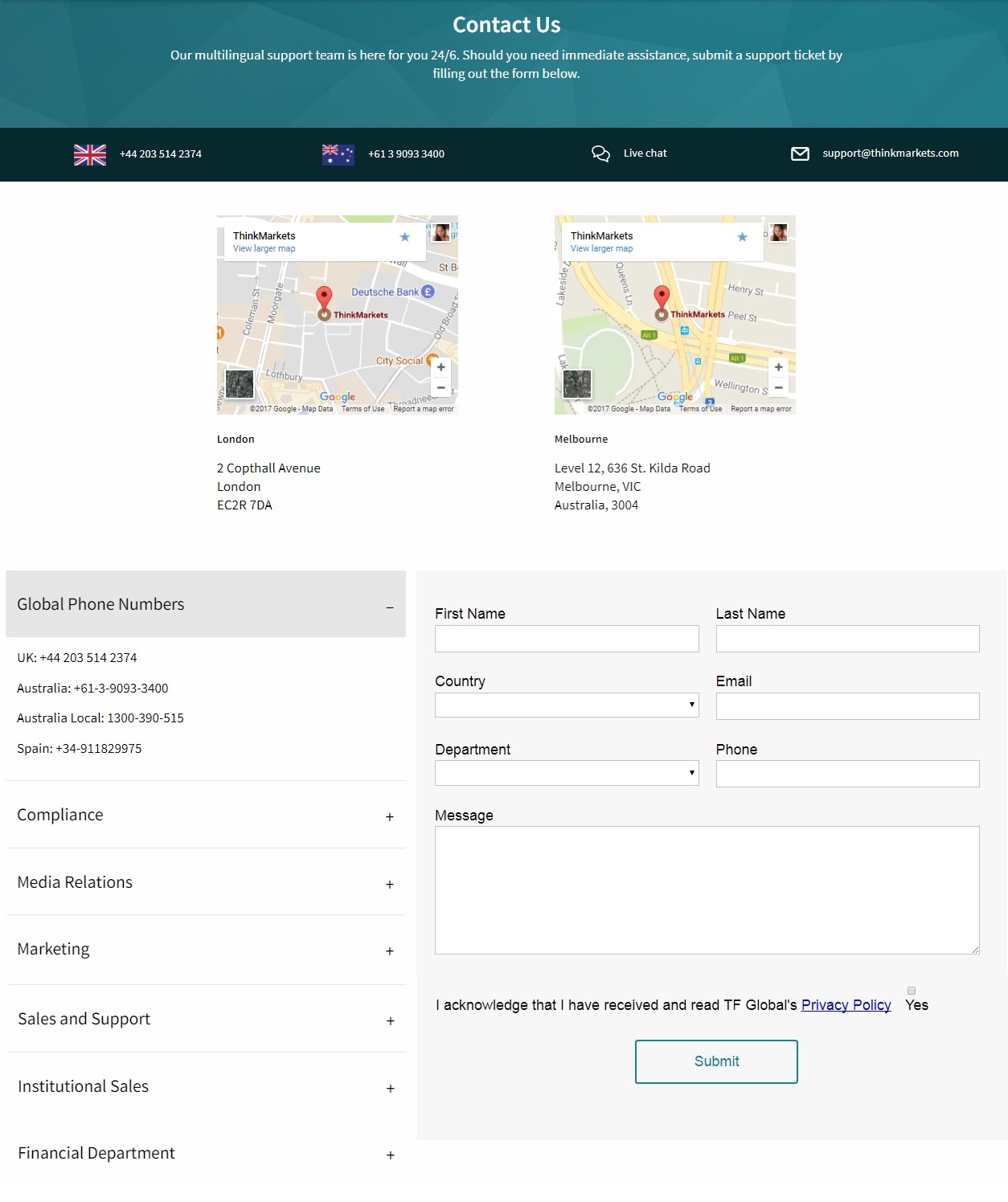 thinkmarkets support