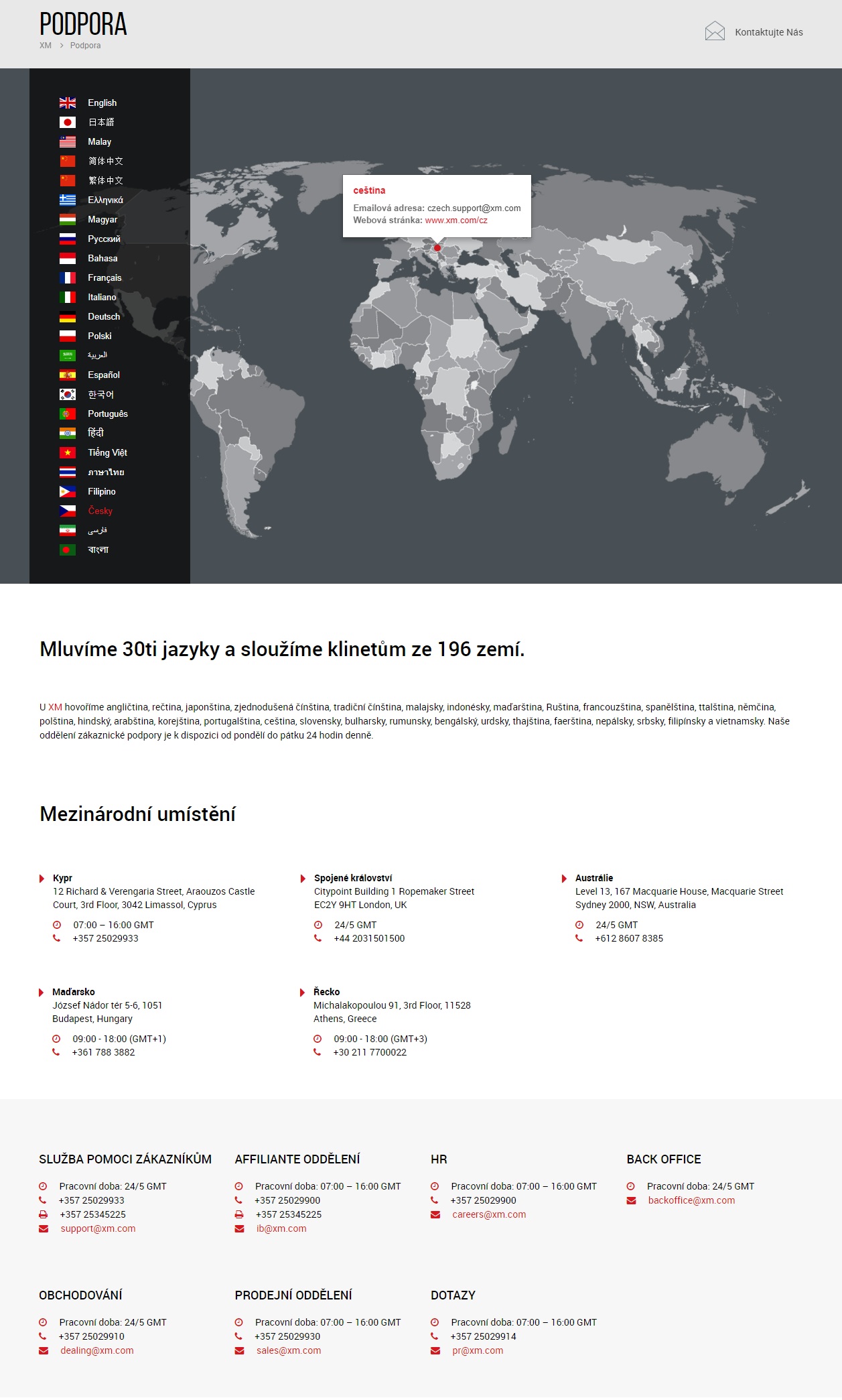 XM podpora