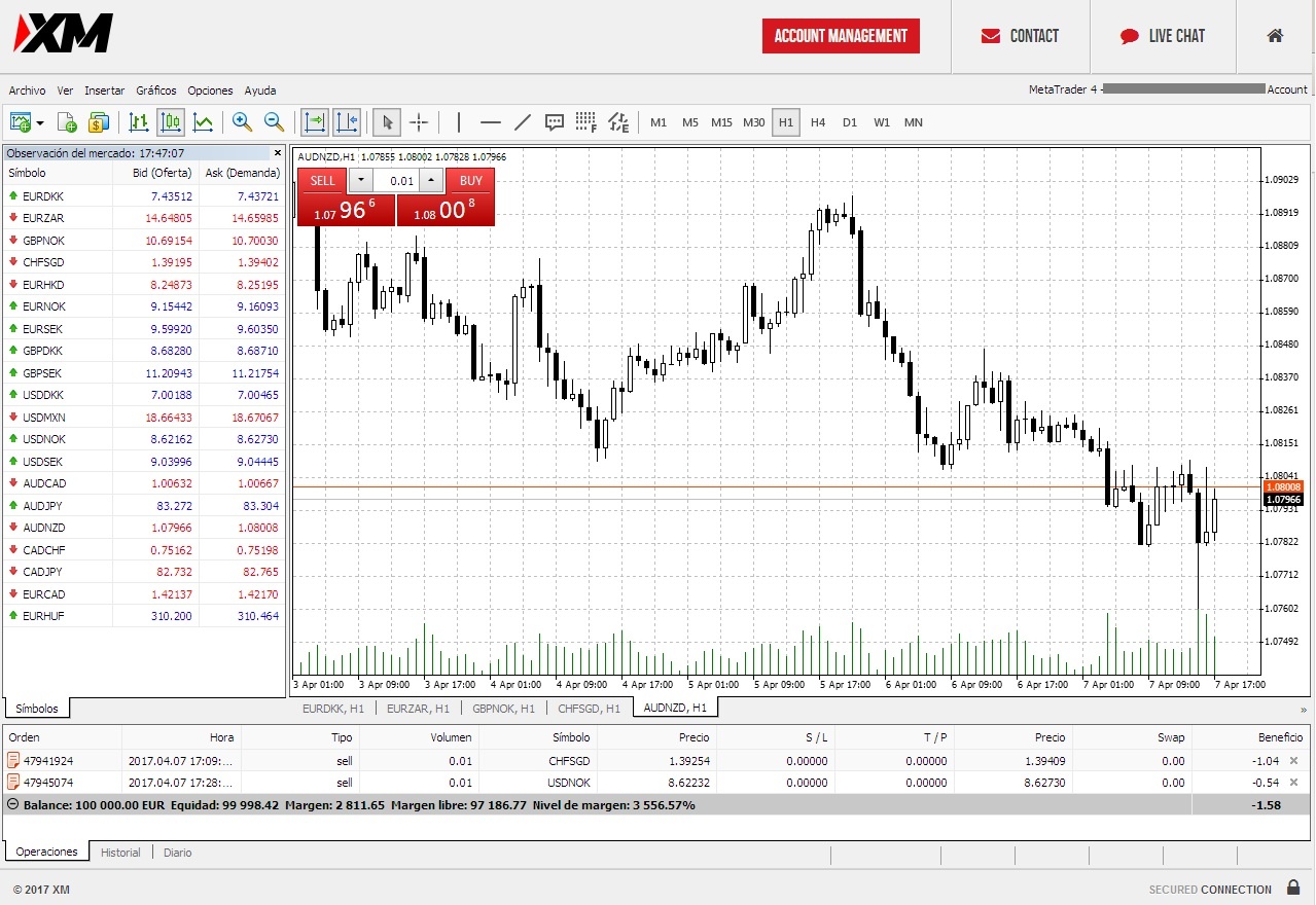 XM plataforma