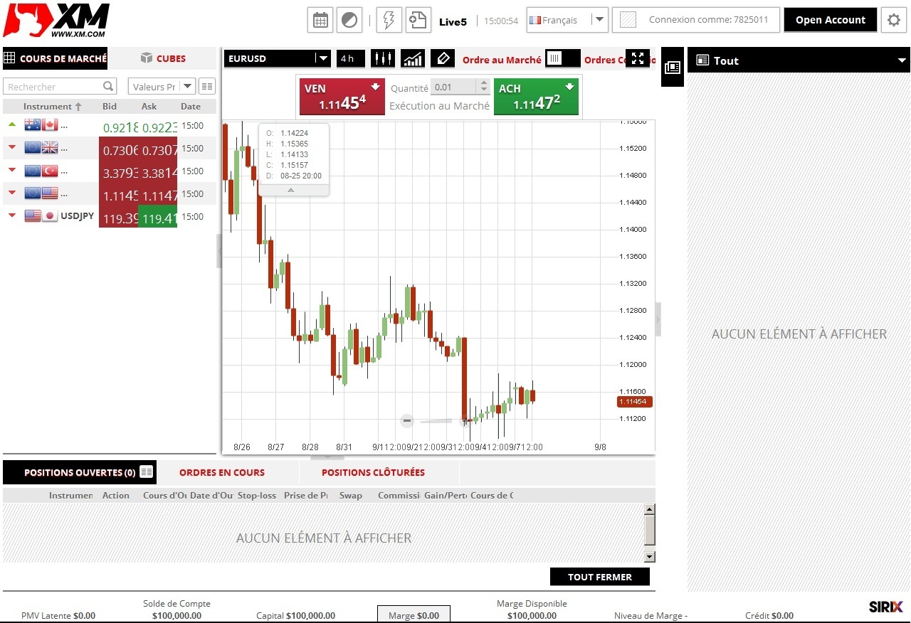 XM plateforme