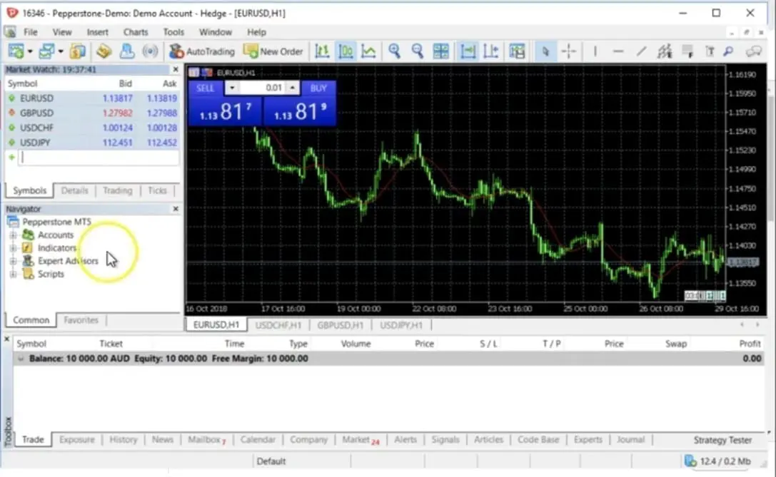 MetaTrader5 Navigator area