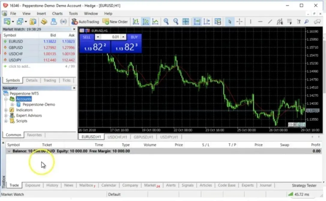 MetaTrader5 Toolbox area