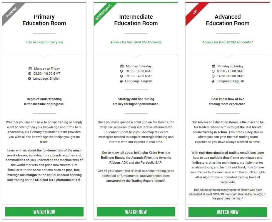 XM education room types
