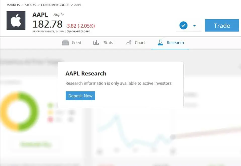 Research data on eToro's platform