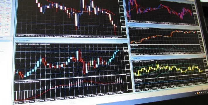 Financial Markets Wrap