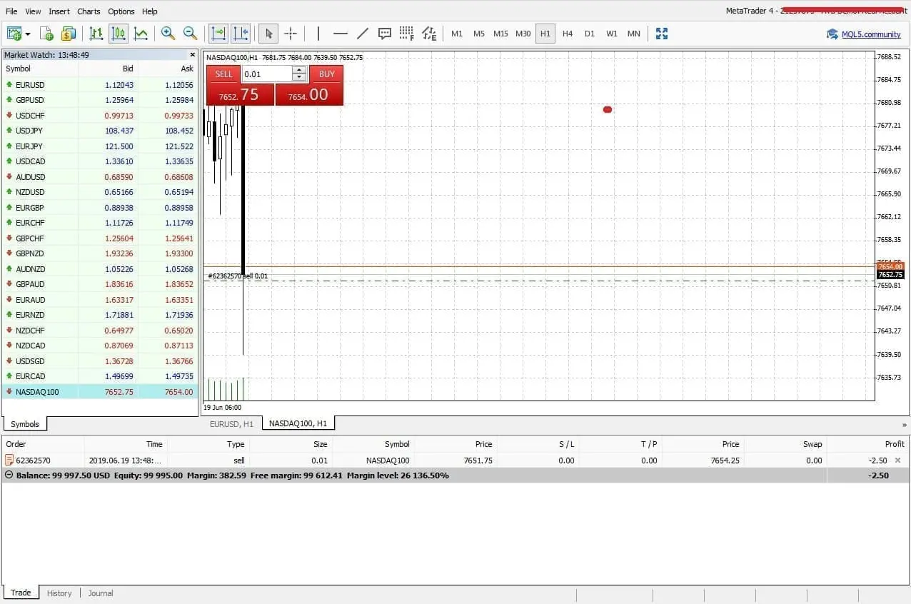 Trading NASDAQ CFDs on the AvaTrade WebTrader platform