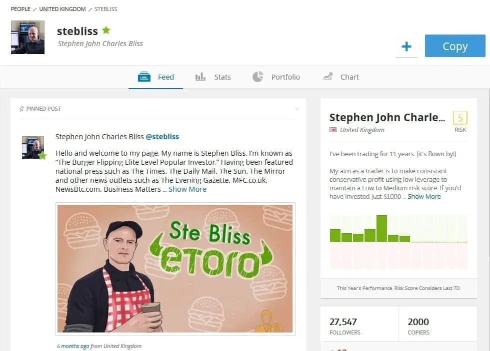 Stephen Bliss's profile at eToro