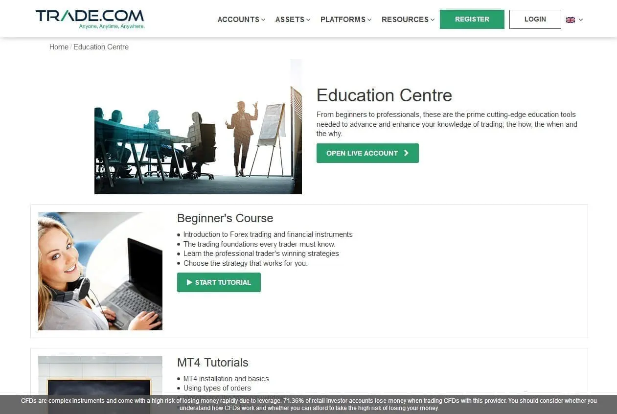 Trade.com education center