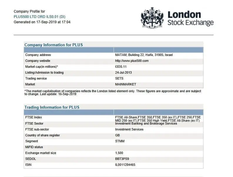 Plus500 Ltd perfil de compañía