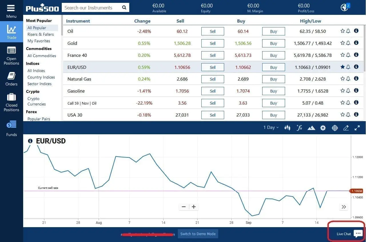 Chat en vivo Plus500