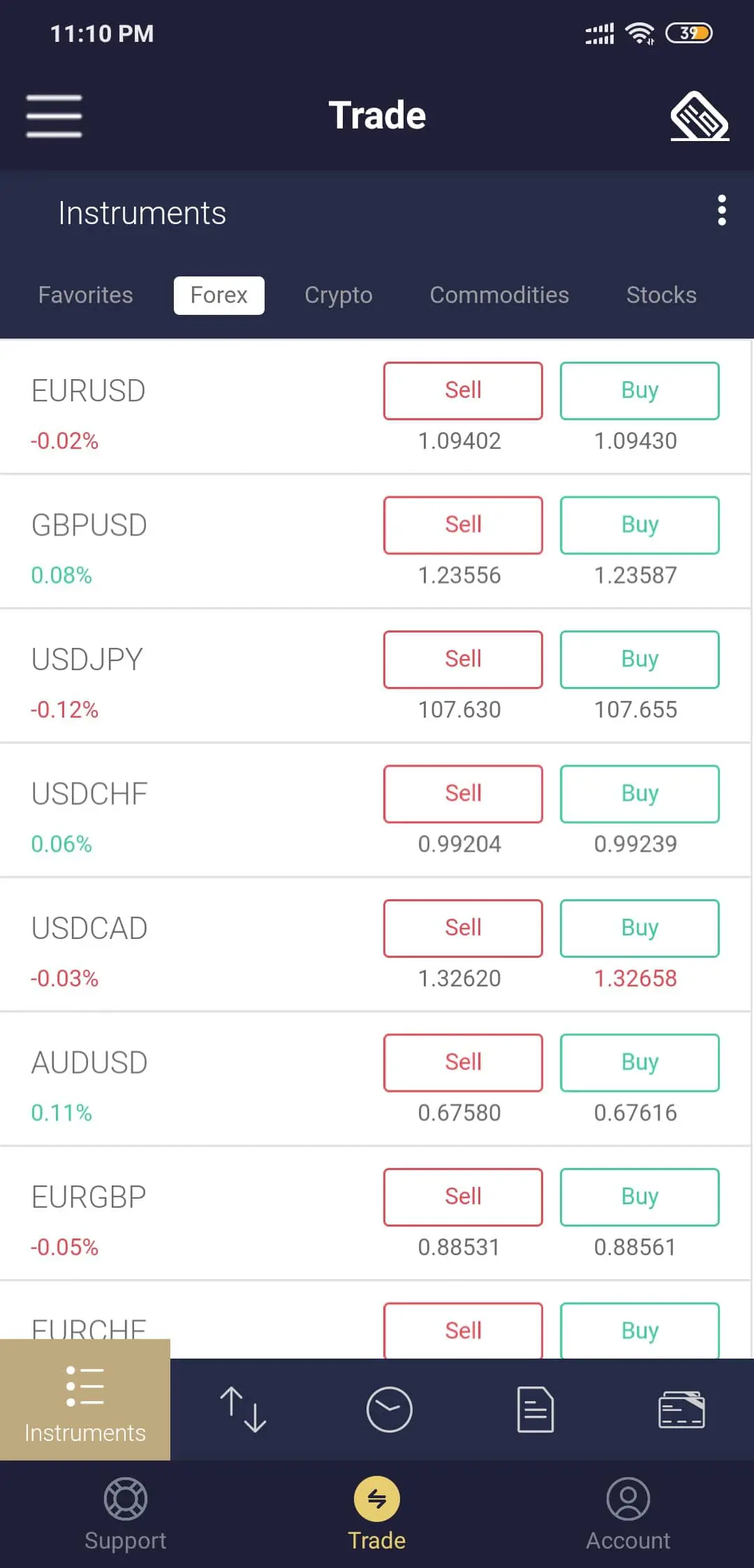 تطبيق Q8Trade على أندرويد