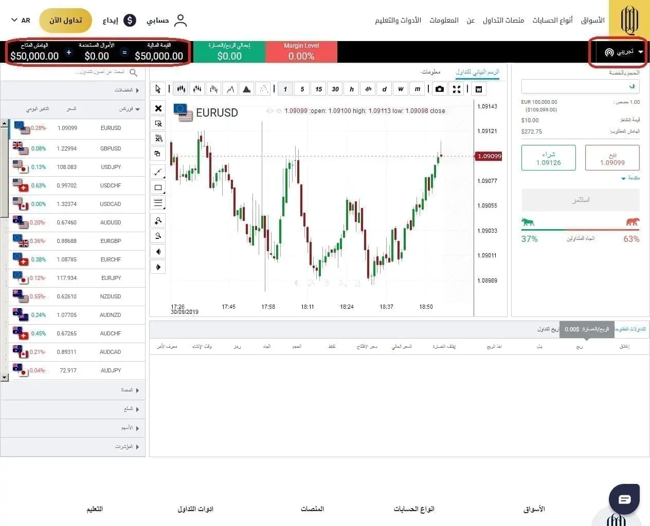 حساب Q8Trade التجريبي