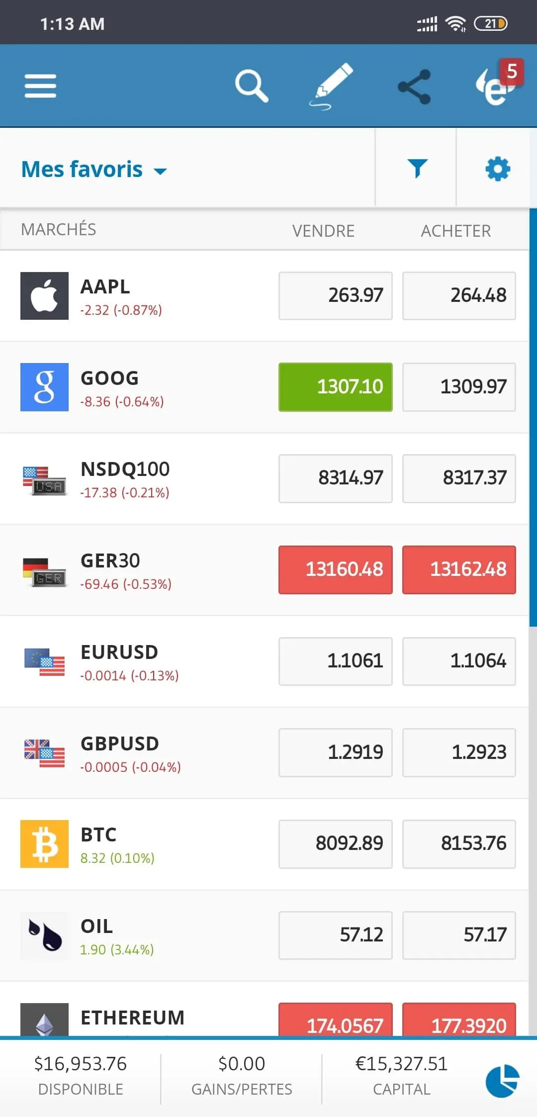 Application mobile eToro Android