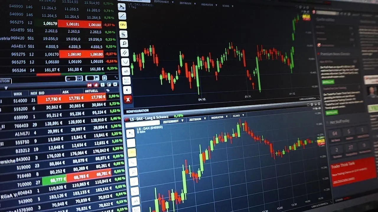Advanced Forex Trading Strategies