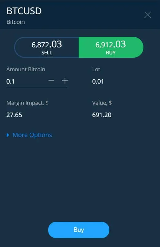 AvaTrade Bitcoin trading