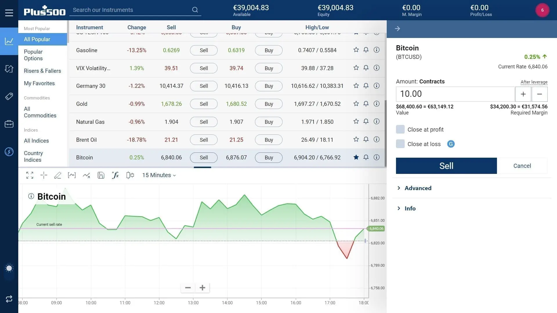 Bitcoin trading on Plus500's WebTrader platform