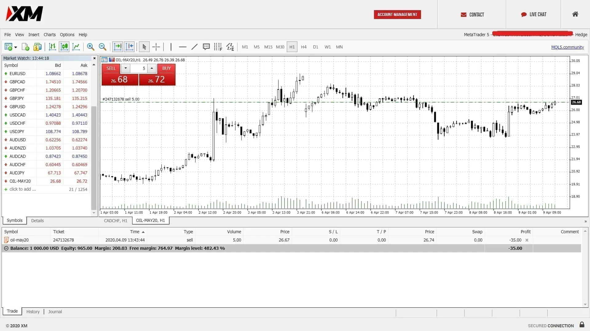 Crude oil trading on XM's MT5 platform