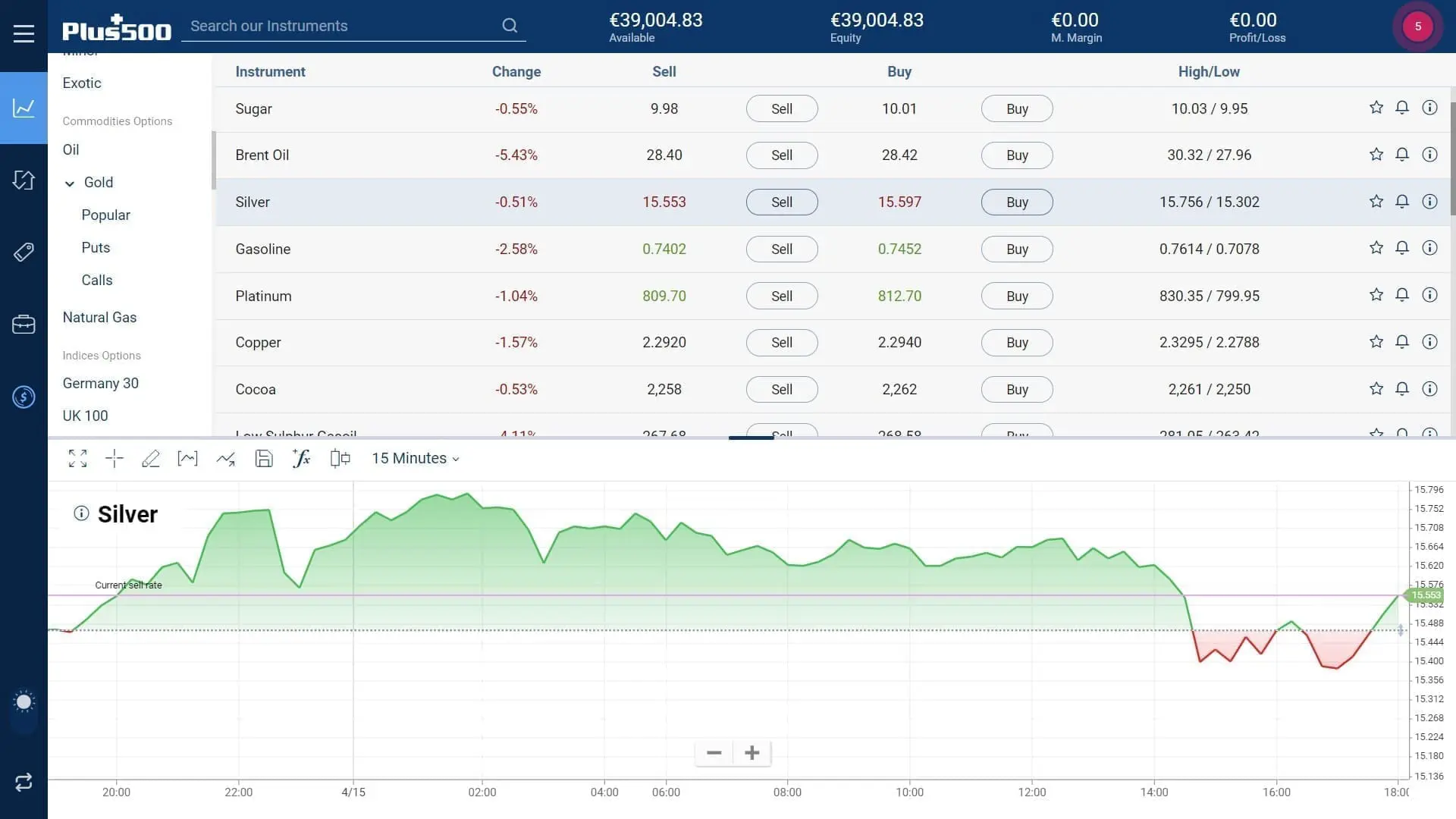 Silver trading on Plus500's platform