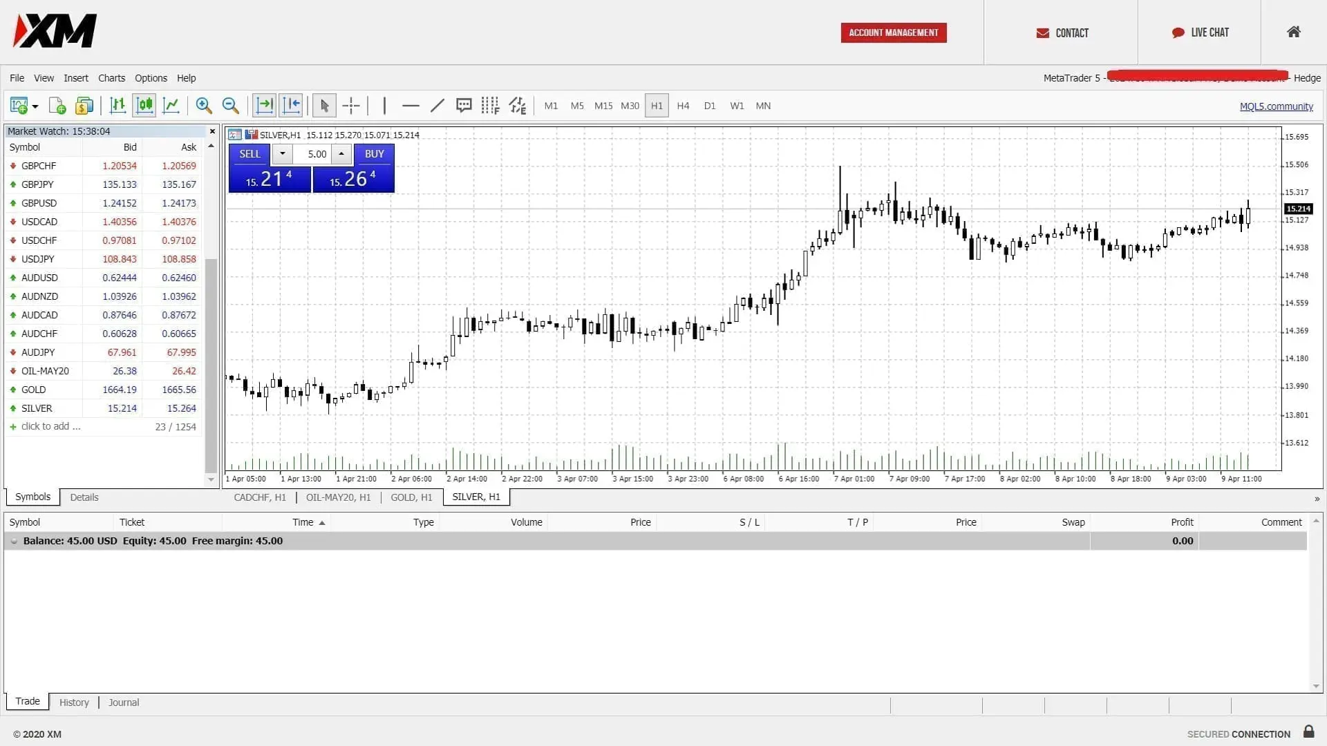 Silver trading on XM's MT5 platform