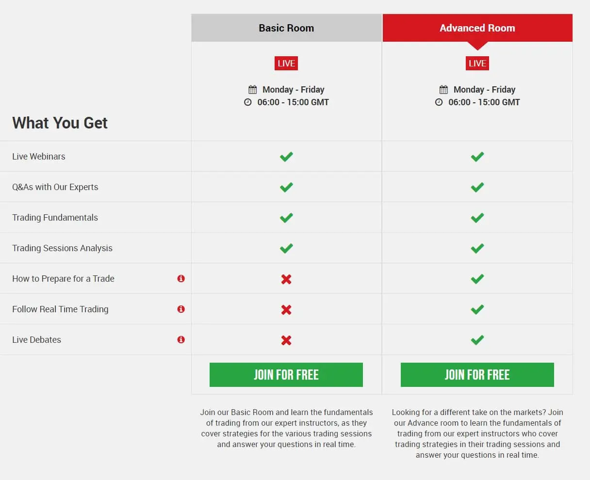 XM live education rooms