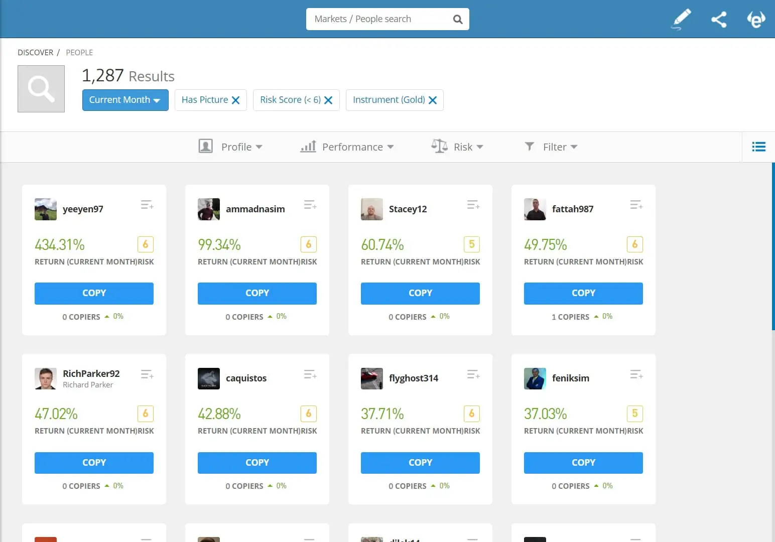 eToro gold social trading