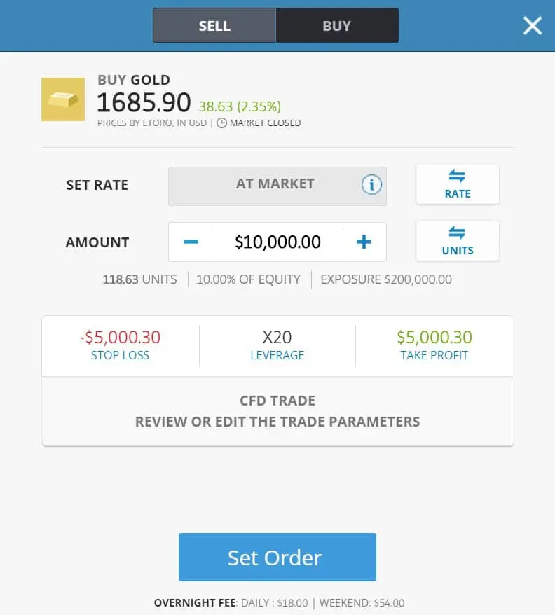 eToro gold trading