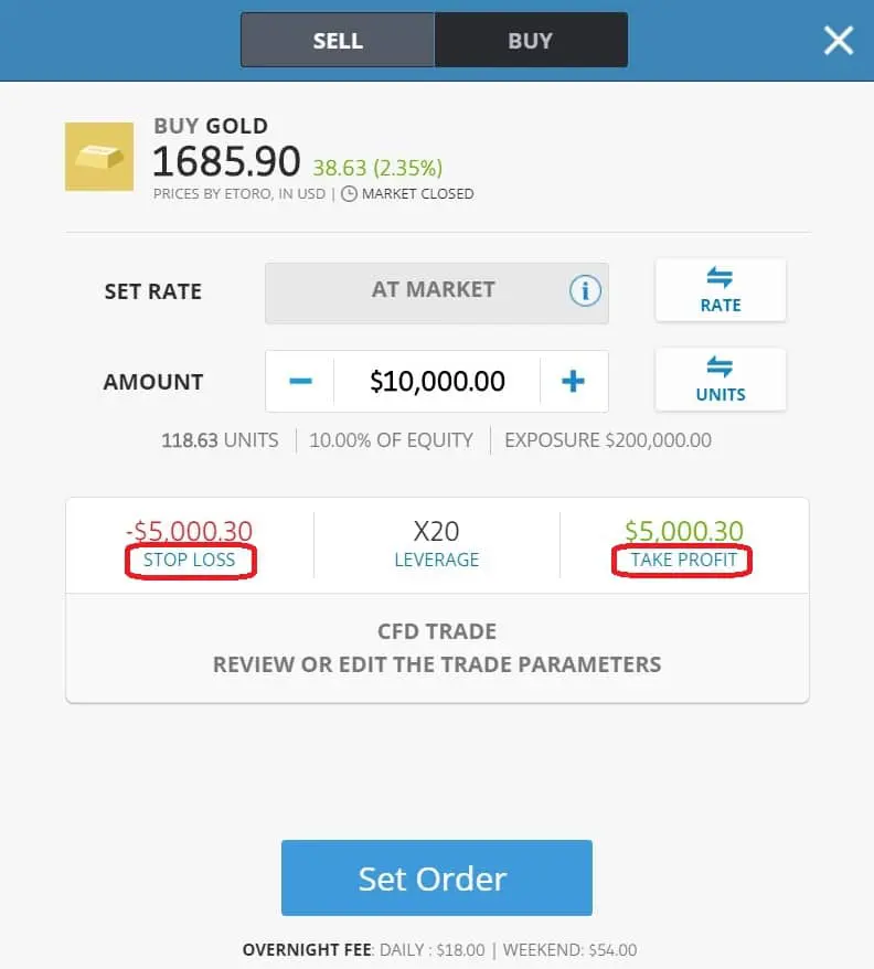 eToro stop loss and take profit features