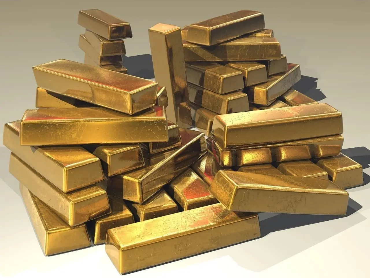 Gold commodities