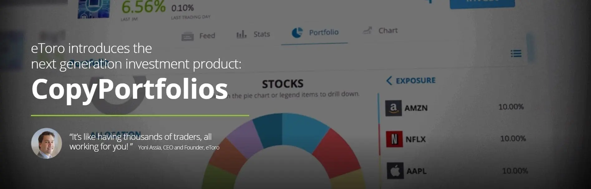 eToro CopyPortfolios