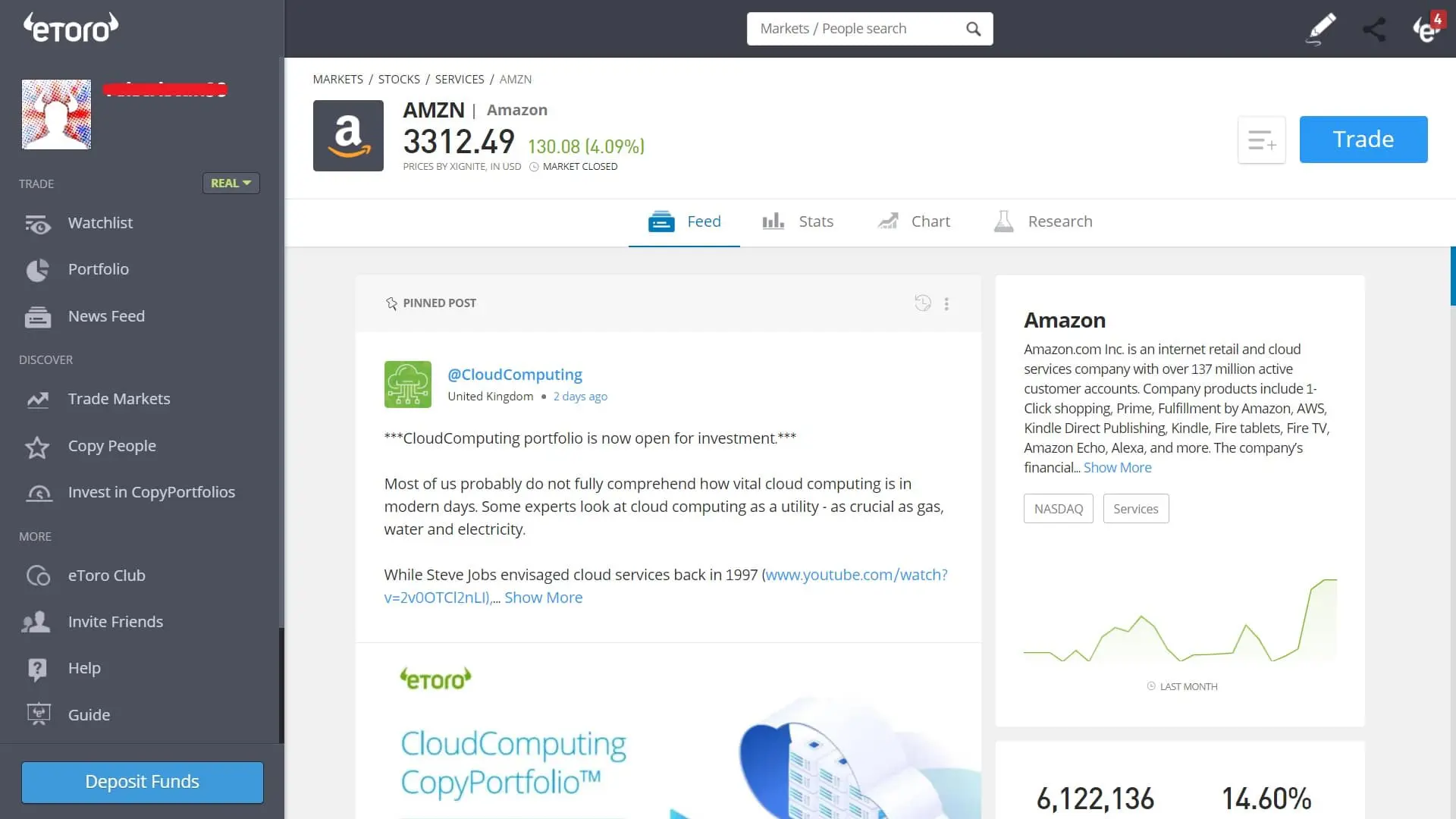 Amazon stock trading on eToro's platform