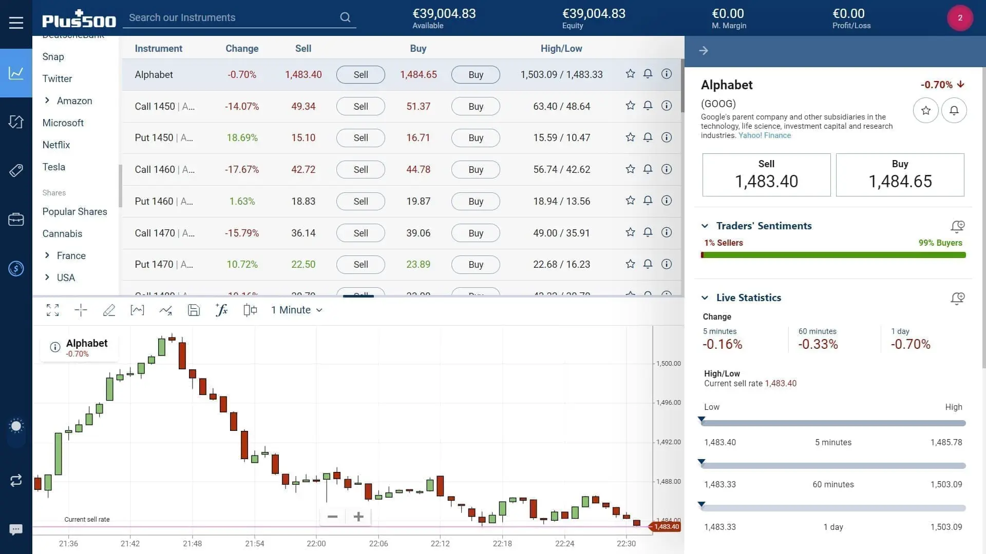 Google stock trading on Plus500's WebTrader platform