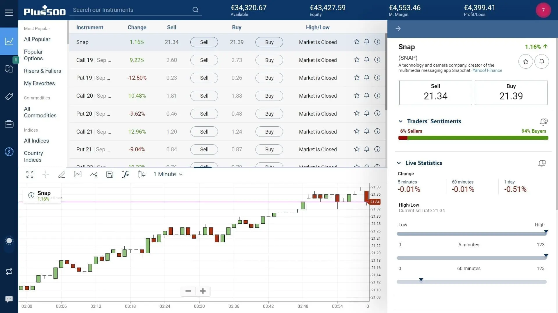 Snapchat stock trading on Plus500's WebTrader platform