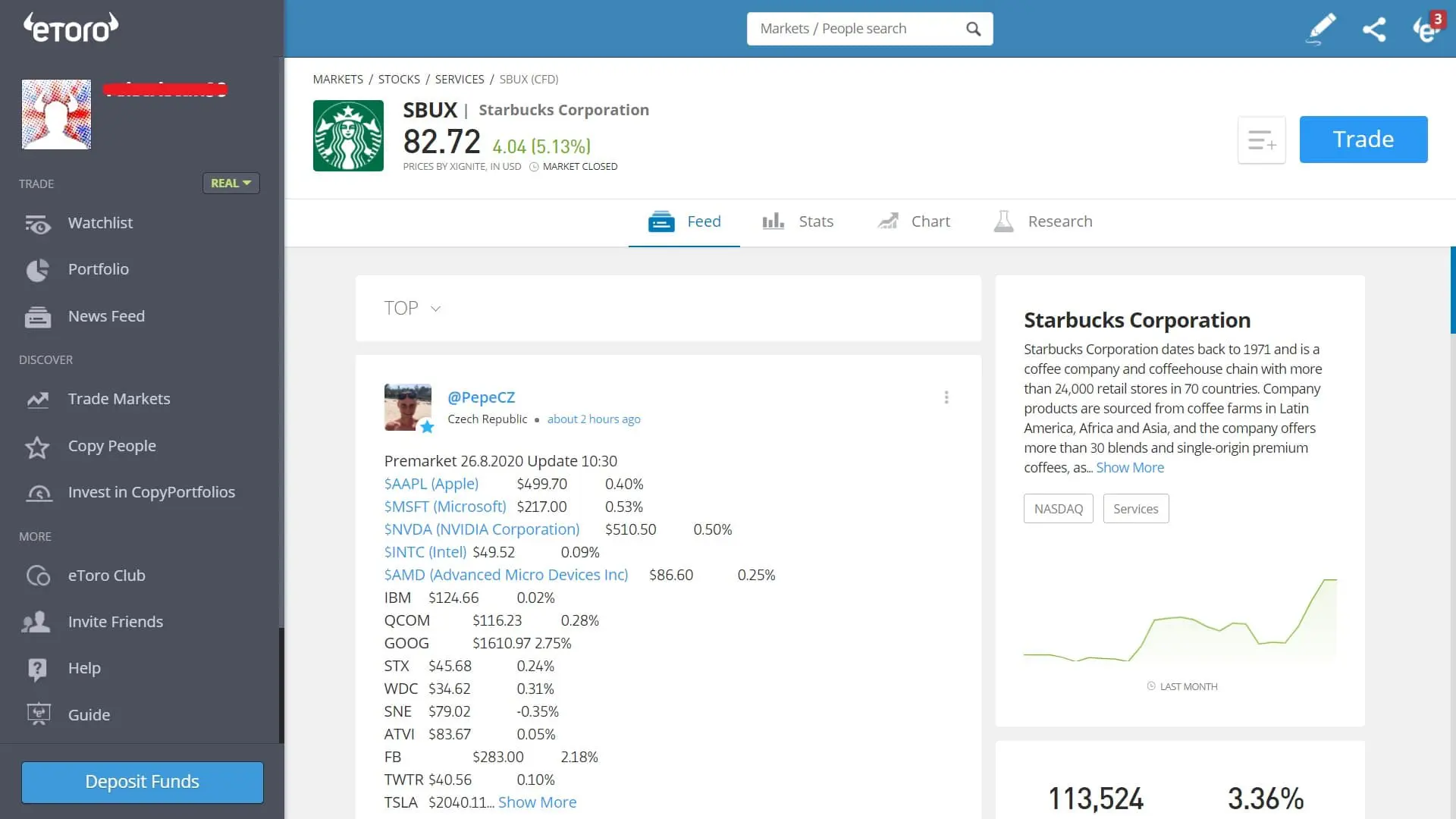 Starbucks stock trading on eToro's platform