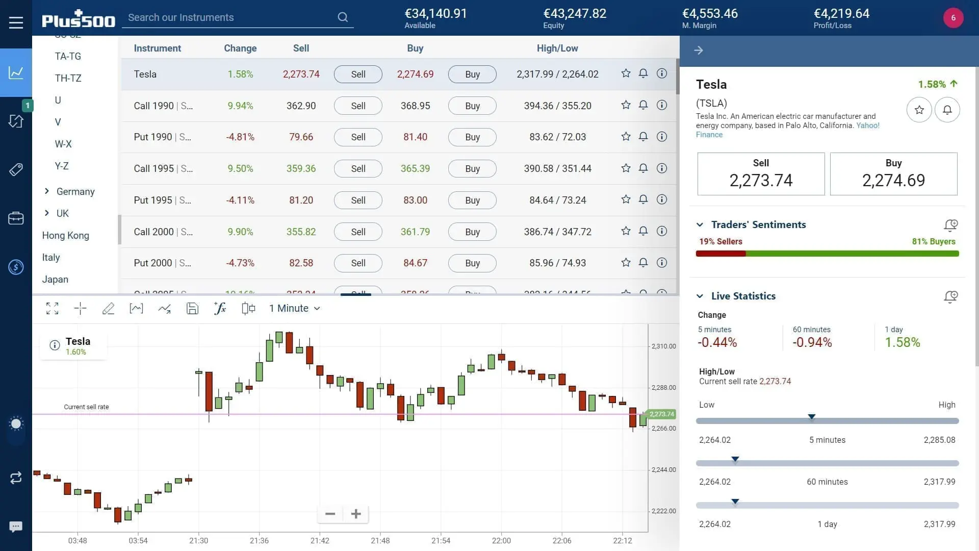 Tesla stock trading on Plus500's WebTrader platform