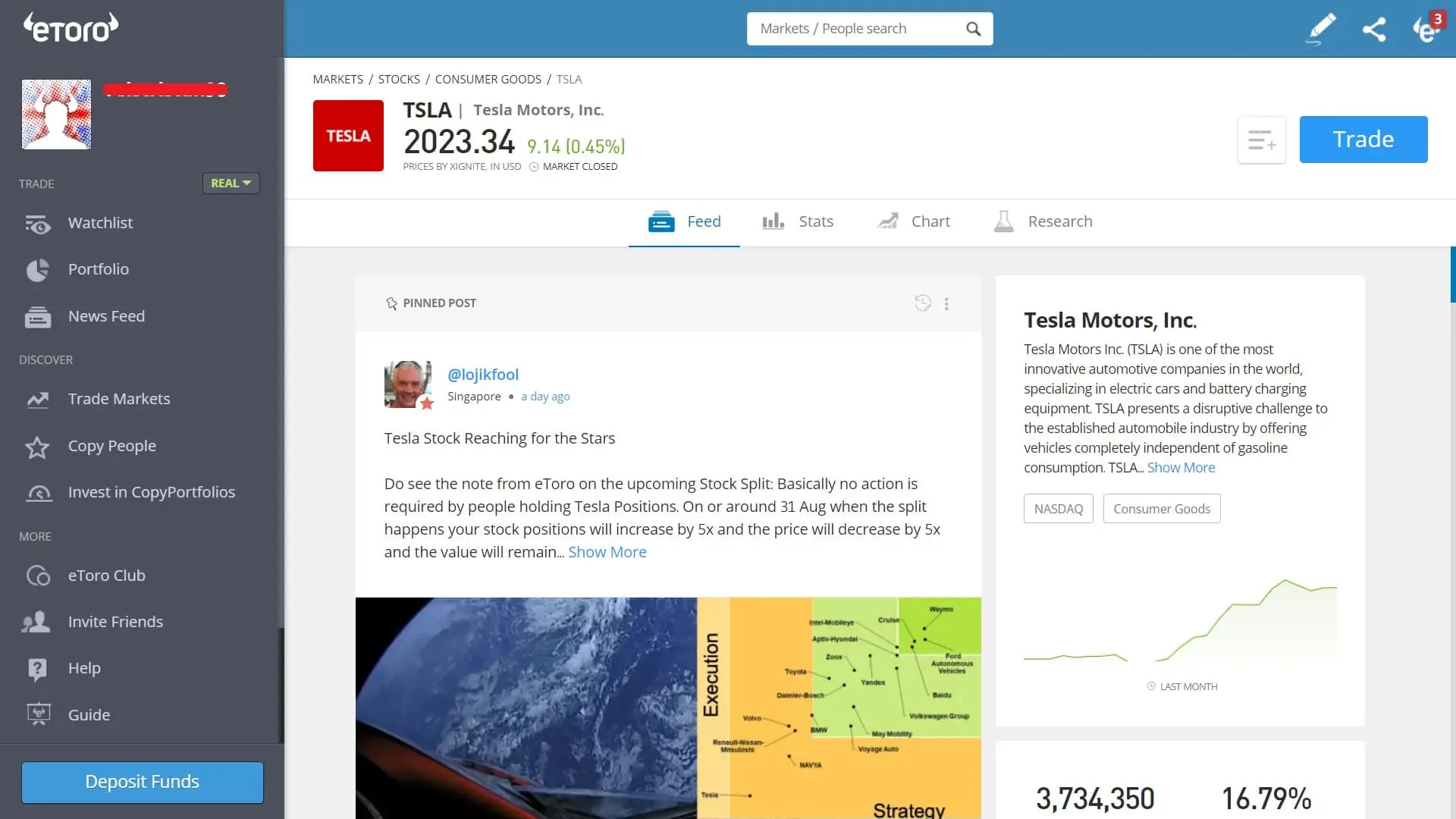 Tesla stock trading on eToro's platform