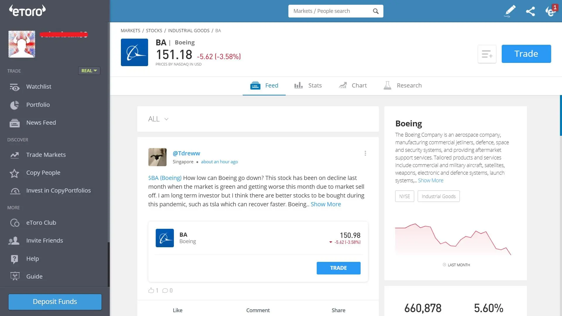 Boeing stock trading on eToro's platform