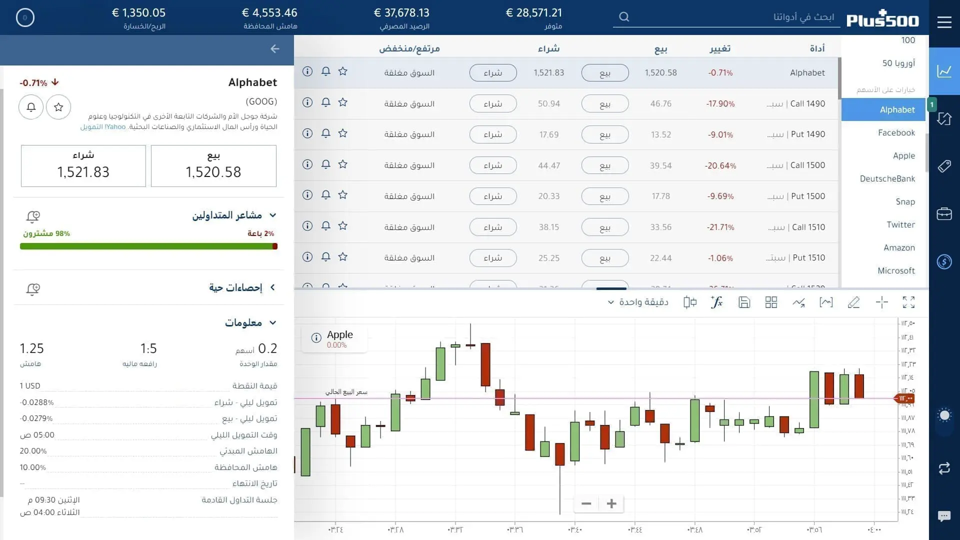  تداول سهم جوجل على منصة الويب من بلس500